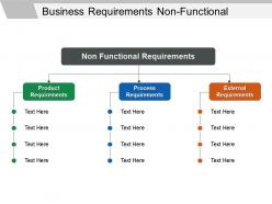 Business requirements non functional powerpoint slide show