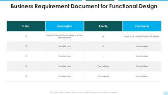 Business Requirements Powerpoint Ppt Template Bundles