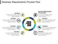 Business requirements process flow ppt powerpoint presentation infographic template ideas cpb