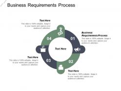 Business requirements process ppt powerpoint presentation infographic template model cpb
