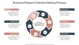 Business Research Decision Making Process In Powerpoint And Google Slides Cpb