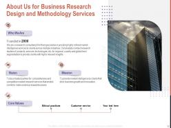 Business Research Design And Methodology Proposal Powerpoint Presentation Slides