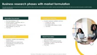 Business Research Phases With Market Formulation