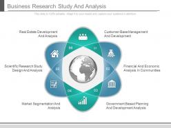 Business research study and analysis powerpoint slides