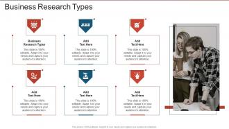 Business Research Types In Powerpoint And Google Slides Cpb