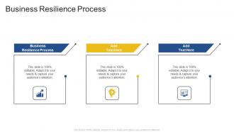 Business Resilience Process In Powerpoint And Google Slides Cpb