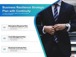 Business Resilience Strategic Plan With Continuity