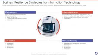 Business Resilience Strategies For Information Technology