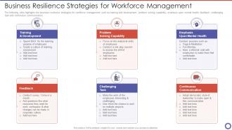 Business Resilience Strategies For Workforce Management