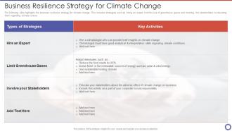 Business Resilience Strategy For Climate Change