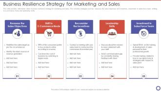 Business Resilience Strategy For Marketing And Sales