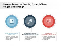 Business resources planning phases in three staged circle design
