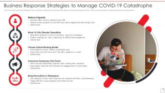 Business Response Strategies To Manage COVID 19 Catastrophe