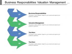 Business responsibilities valuation management staffing outsourcing development