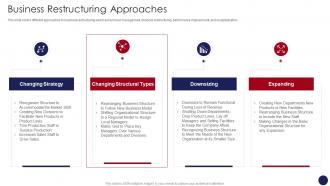 Business Restructuring Approaches Organizational Restructuring