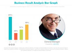 Business result analysis bar graph powerpoint slides