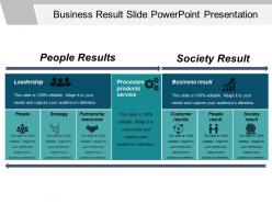 Business result slide powerpoint presentation