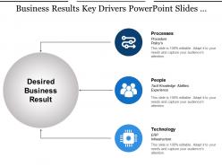 Business results key drivers powerpoint slides design ideas