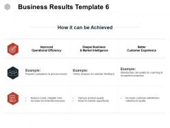 Business results operational efficiency ppt powerpoint presentation slides icons