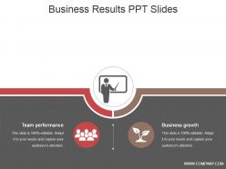 Business Results Ppt Slides