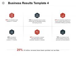 Business Results Server Growth Ppt Powerpoint Presentation Slides Maker
