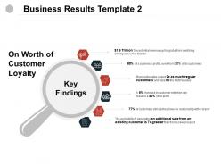 Business results technology c252 ppt powerpoint presentation slides master slide