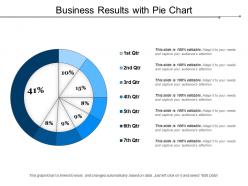 Business results with pie chart