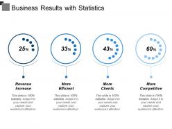 Business results with statistics