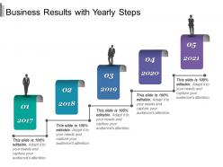 Business results with yearly steps