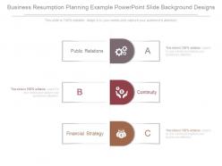 Business resumption planning example powerpoint slide background designs