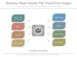 Business retail internet plan powerpoint images