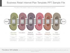 Business retail internet plan template ppt sample file