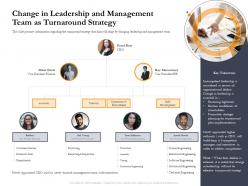 Business Retrenchment Strategies Change In Leadership And Management Team Ppt Layouts