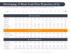 Business Retrenchment Strategies Developing 13 Week Cash Flow Projection Ppt Styles