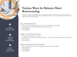 Business Retrenchment Strategies Various Ways For Balance Sheet Restructuring Ppt Slides