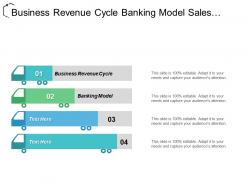 Business revenue cycle banking model sales channel management cpb
