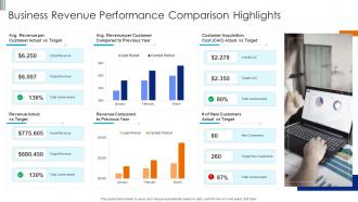 Business Revenue Performance Comparison Highlights