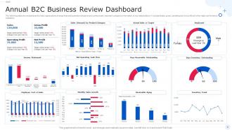 Business Review Powerpoint PPT Template Bundles