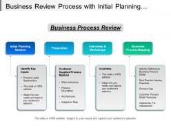 Business review process with initial planning session