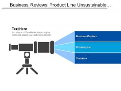 Business reviews product line unsustainable development brainstorm product cpb