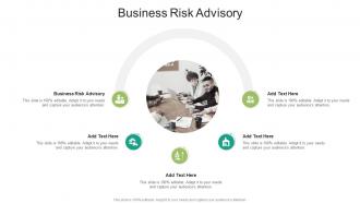 Business Risk Advisory In Powerpoint And Google Slides Cpb