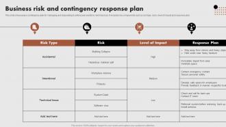 Business Risk And Contingency Response Plan