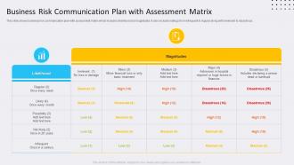 Business Risk Communication Plan With Assessment Matrix
