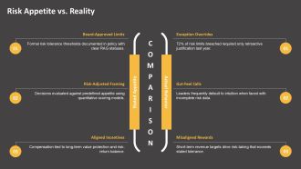 Business Risk Decision Making PPT Summary VA Colorful Professional