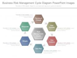 Business risk management cycle diagram powerpoint images