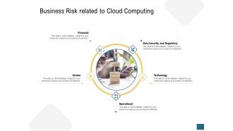 Business risk related to cloud computing devops ppt structure