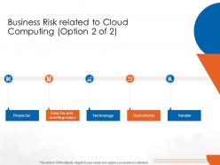 Business Risk Related To Cloud Computing Option 2 Of 2 Cloud Computing Ppt Professional