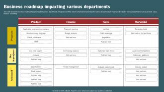 Business Roadmap Impacting Various Departments