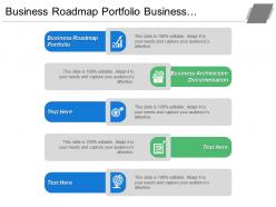 Business roadmap portfolio business architecture documentation
