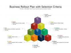 Business rollout plan with selection criteria